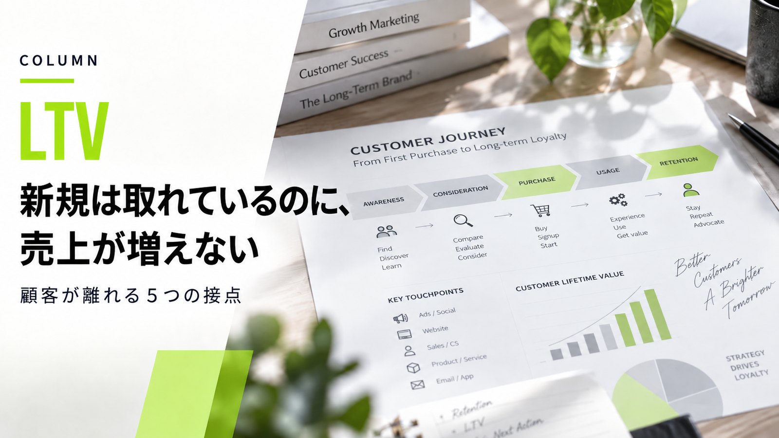 新規は取れているのに、売上が増えない